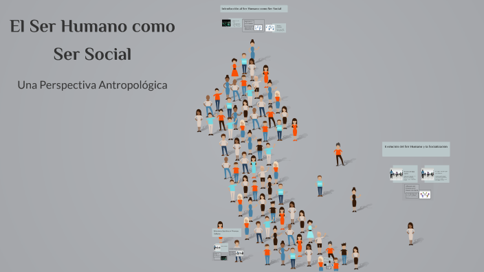 El Ser Humano como Ser Social by berna morales on Prezi