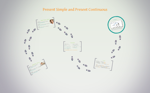 Present Simple and Present Continuous - brief by Camila Ortiz on Prezi