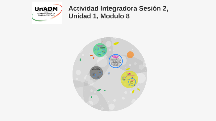 Actividad Integradora Sesión 2, Unidad 1, Modulo 8 By Angel Salvador ...