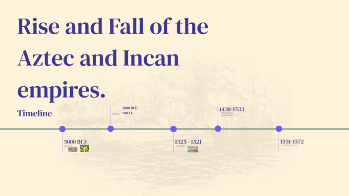 Aztecs by Owen Hawkes on Prezi