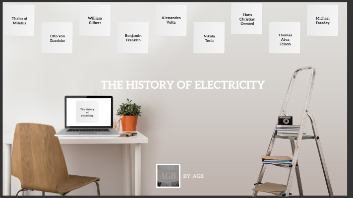 THE HISTORY OF ELECTRICITY by Aitana García on Prezi