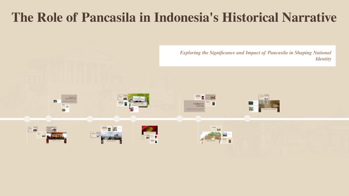 The Role of Pancasila in Indonesia's Historical Narrative by salsabila ...