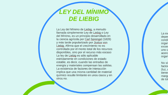 Ley Del Minimo Y De La Tolerancia Ley Compartir