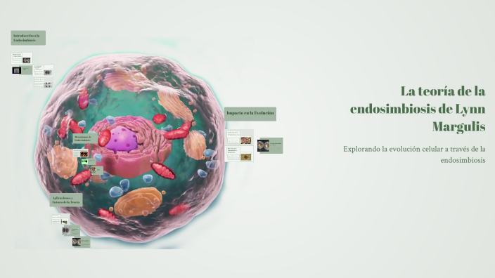 La teoría de la endosimbiosis de Lynn Margulis by Brandon Escandon on Prezi