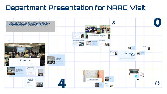 Department Presentation for NAAC Visit by Zeta on Prezi