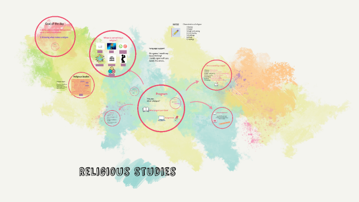 Unit 1 - Lesson 1 by SLW on Prezi