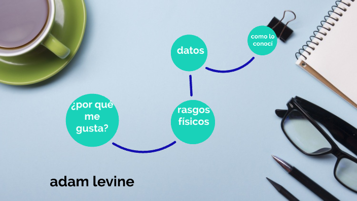 adam levine by PABLO ALONSO GUERRERO PEREZ on Prezi Next