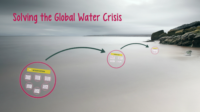Solving the Global Water Crisis by Andrew Sias on Prezi