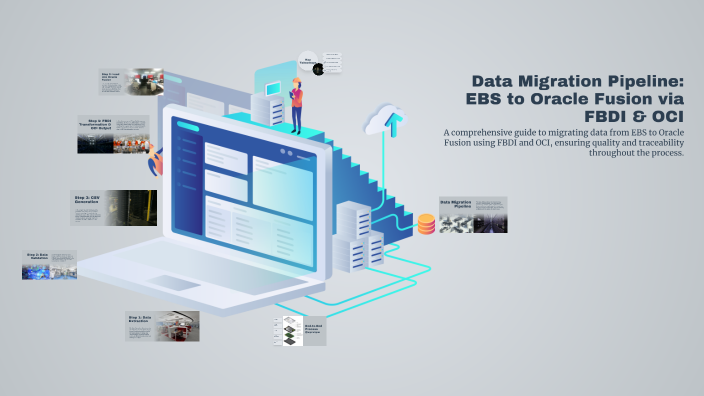 Data Migration Pipeline: EBS to Oracle Fusion via FBDI & OCI by ankita ...