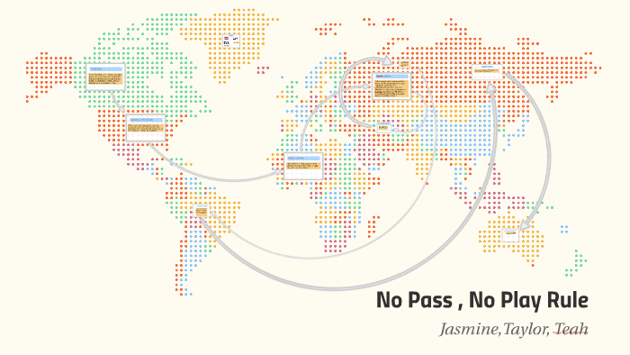 the-no-pass-no-play-rule-is-unfair-free-essay-example