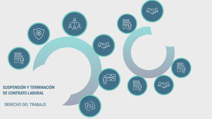 DERECHO DE TRABAJO by Diana Cepeda on Prezi