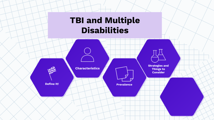 TBI and Multiple Disabilities by on Prezi