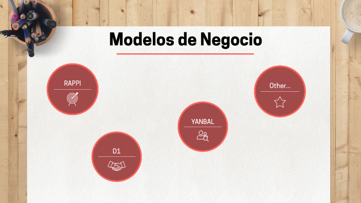 Modelos de negocio by oscar calderon on Prezi