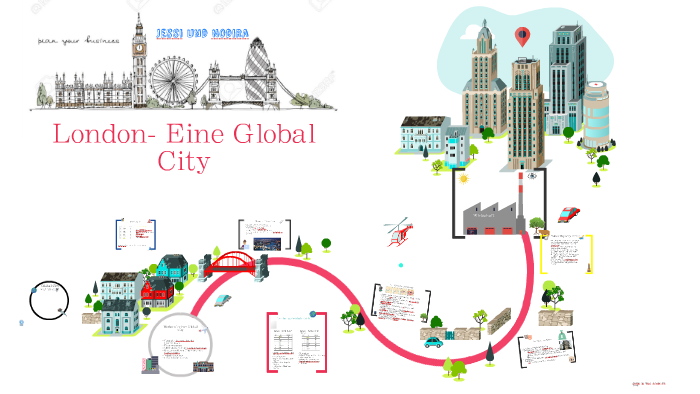 global research the city of london