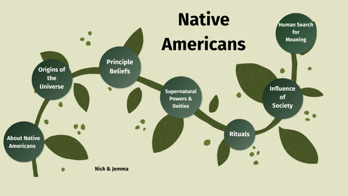 Native American Presentation by Nicholas Cheam on Prezi