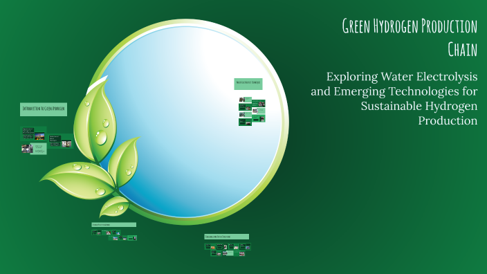 Green Hydrogen Production Chain by everything hatem on Prezi