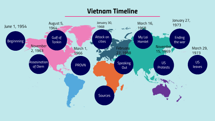 Vietnam Timeline Presentation by Madison Kimmel on Prezi