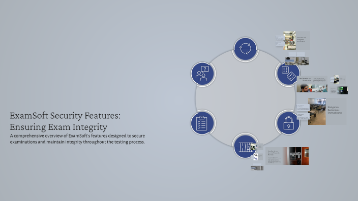 ExamSoft Security Features: Ensuring Exam Integrity by Crystal Twaddell ...