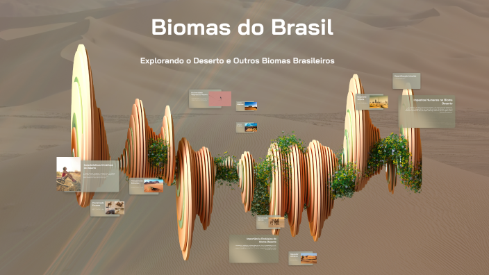 Biomas do Brasil by Diogo Vo nada on Prezi
