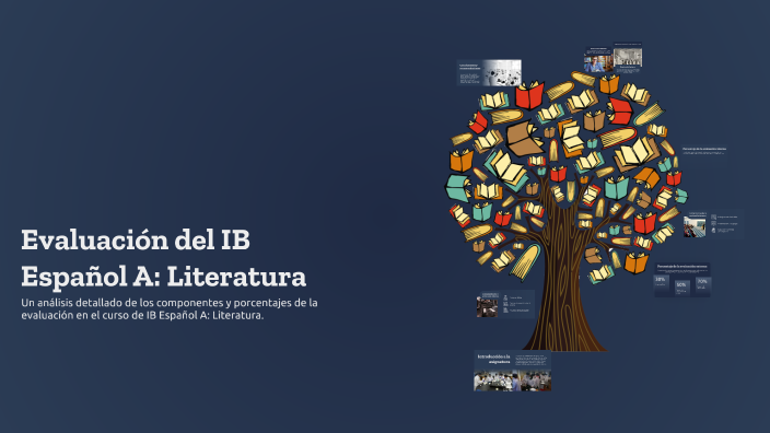 Evaluación del IB Español A: Literatura by Horacio Toledo Carranza on Prezi