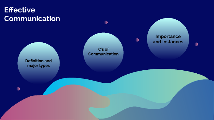 Effective Communication by Sukriti Jha on Prezi