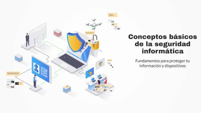 Conceptos básicos de la seguridad informática by Hugo Añón Agulló on Prezi