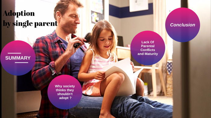 Adoption by single parent by Adnàn Màestro on Prezi