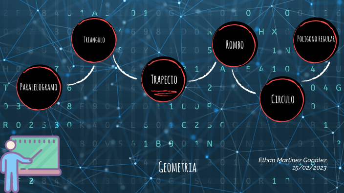 Geometria by ethan Martinez Gonzalez on Prezi