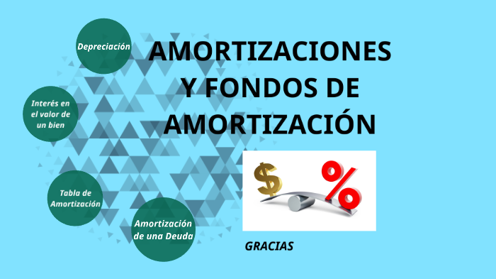Amortizaciones y Fondos de Amortización by andrea mena