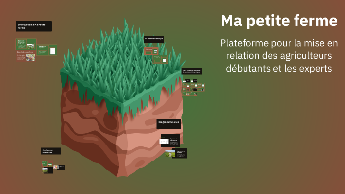 Ma Petite Ferme Pres Du Palais Scan Vf prezi.com