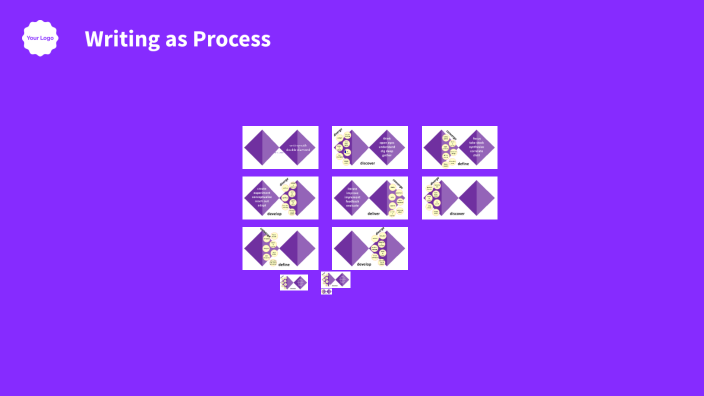 Writing as Process by dene october on Prezi