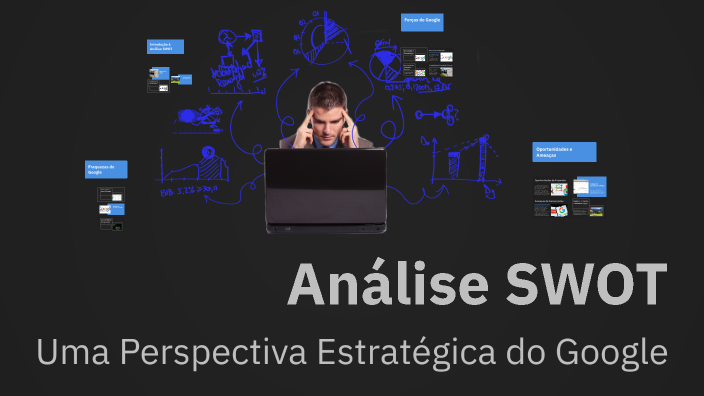 Análise SWOT by Mariana Scheffer Silveira on Prezi