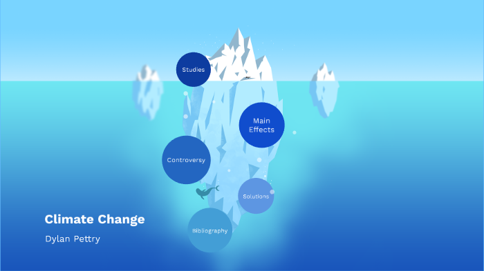 Climate Change by Rebecca Ward on Prezi