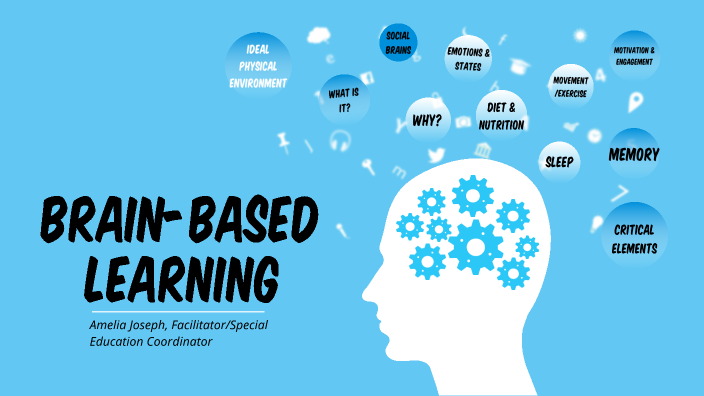 Brain-Based Learning by Amelia Joseph on Prezi