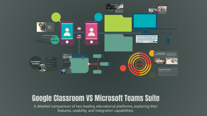 Google Classroom VS Microsoft Teams Suite by Zachrey Wimberley on Prezi