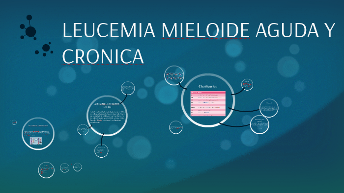 Leucemia Mieloide Aguda Y Cronica By Natalia Garcia On Prezi 5272