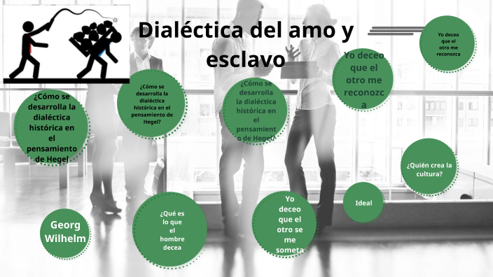 Dialéctica del amo y el esclavo by Ceci De jesus on Prezi