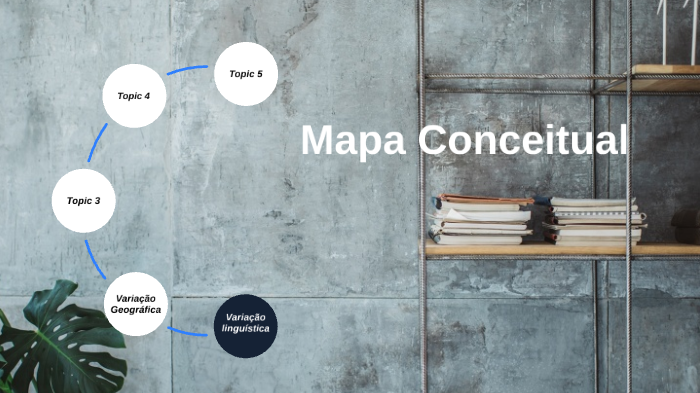 Mapa Conceitual by Thaíze Pitrovsky on Prezi