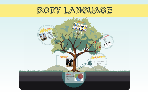 BODY LANGUAGE by sowmya chaganti on Prezi