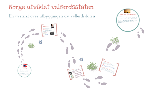 Norge Utviklet Velferdsstaten By Arne Rostoen On Prezi