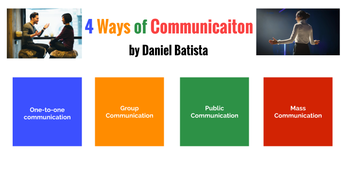 4 Ways of Communication by Carlos Batista Vega on Prezi