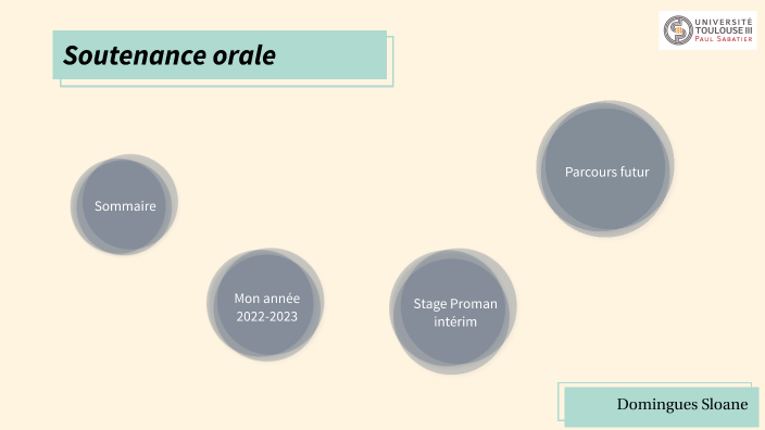 Soutenance orale by sloane domingues on Prezi