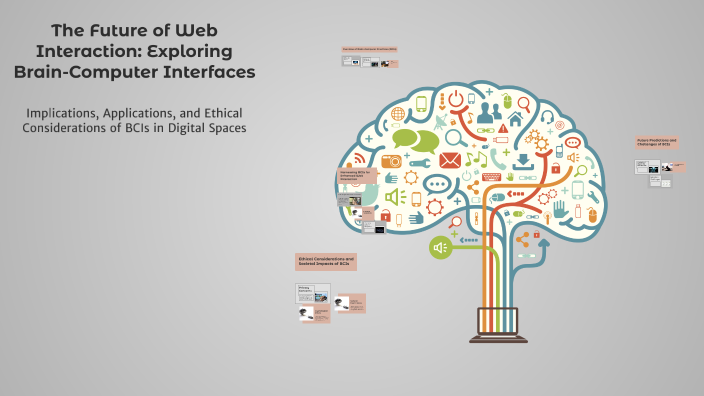 Exploring Web The Future of Web Interaction: Exploring Brain-Computer Interfaces by ...