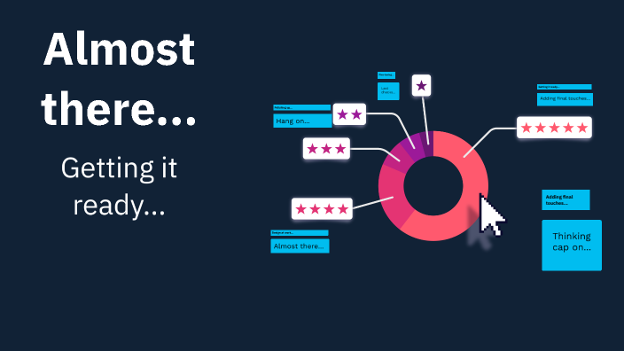 The Dark Side of ESG Ratings by Kalash Jain on Prezi