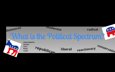 Political Spectrum by Leticia Albarran on Prezi