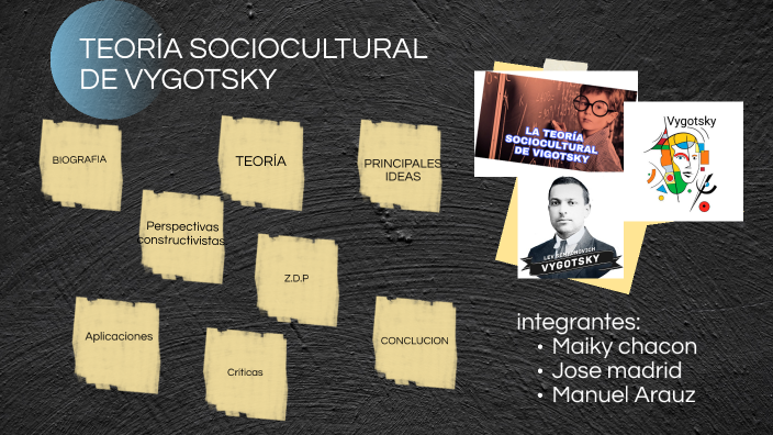 TEORÍA SOCIOCULTURAL DE VYGOTSKY by Manuel Arauz on Prezi