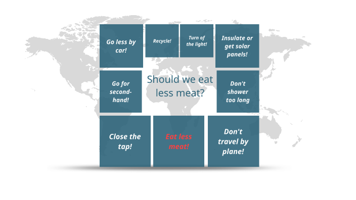 should we eat a little less meat? Really by Mira Jacobs on Prezi