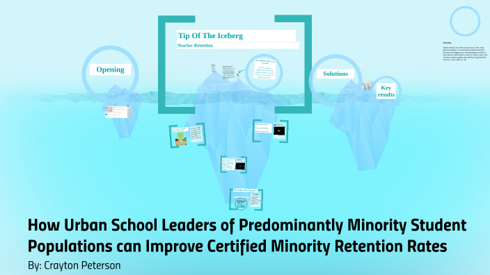 Teacher Retention by Crayton Peterson on Prezi