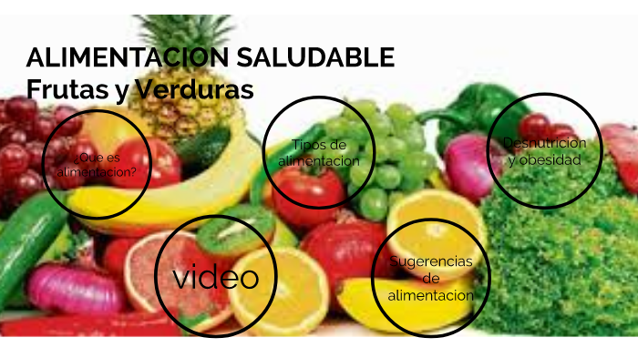 Alimentación saludable by jose manuel sanchez ballesteros on Prezi