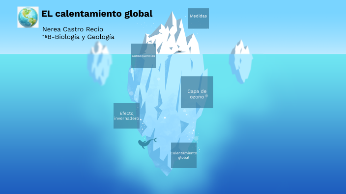 El calentamiento global by Erick Tamayo Sánchez on Prezi